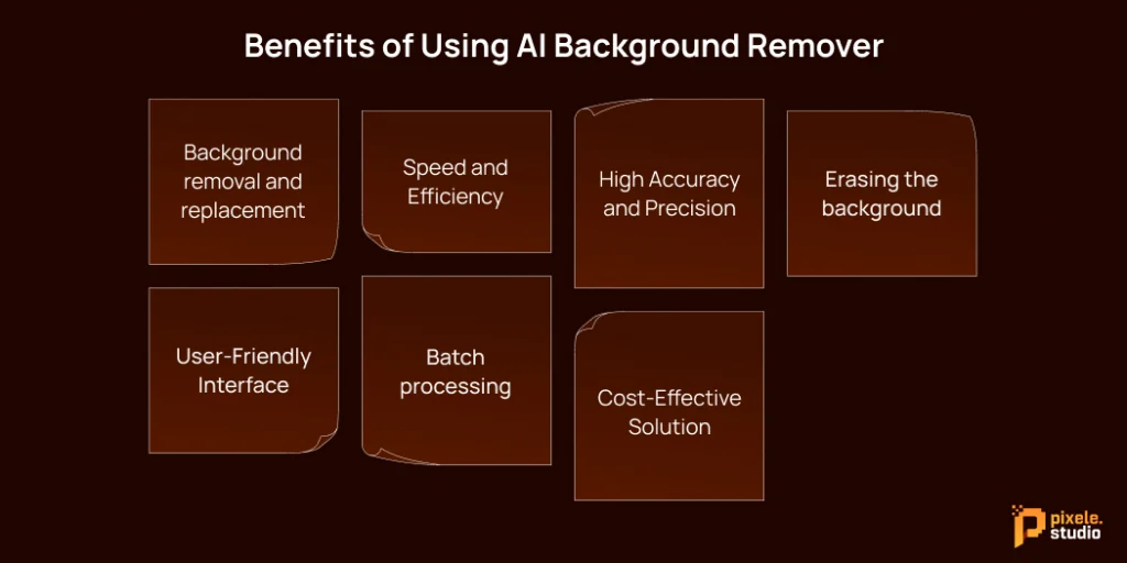 Benefits of Using AI Background Remover 1