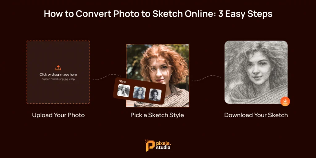 How to Convert Photo to Sketch Online 3 Easy Steps 1