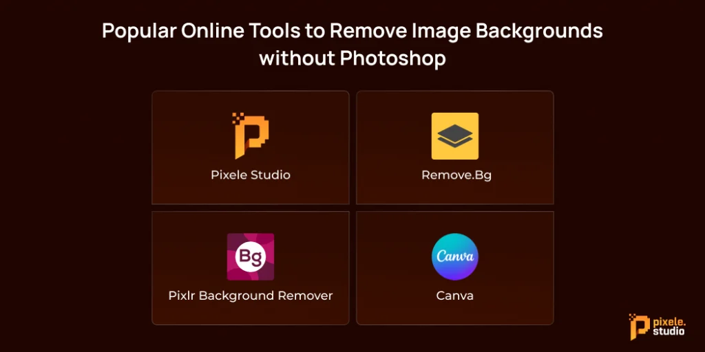 Popular Online Tools to Remove Image Backgrounds without Photoshop 1
