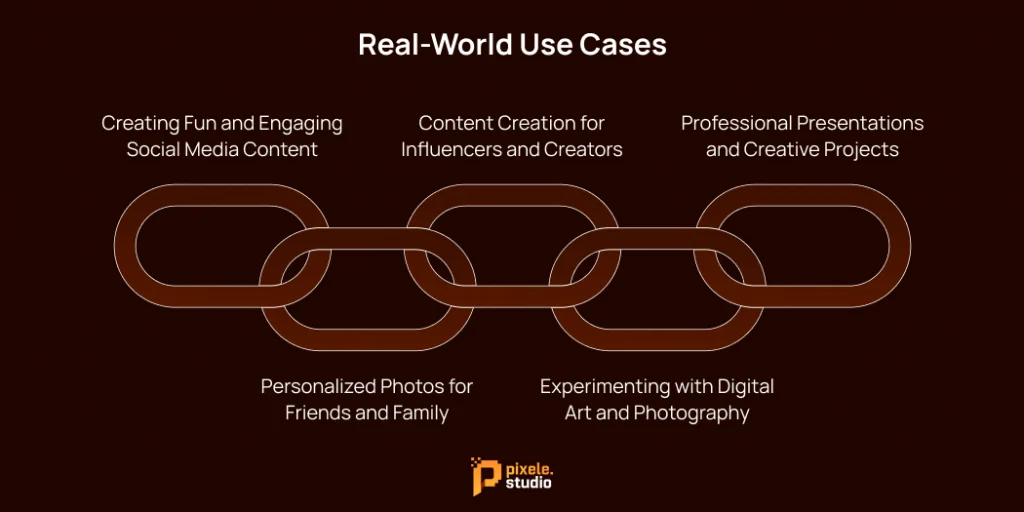 Real World Use Cases 1
