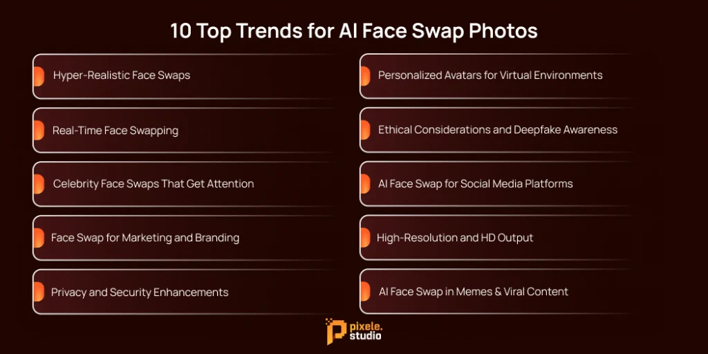 10 Top Trends for AI Face Swap Photos 1 1 1