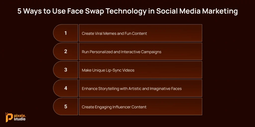 5 Ways to Use Face Swap Technology in Social Media Marketing 1