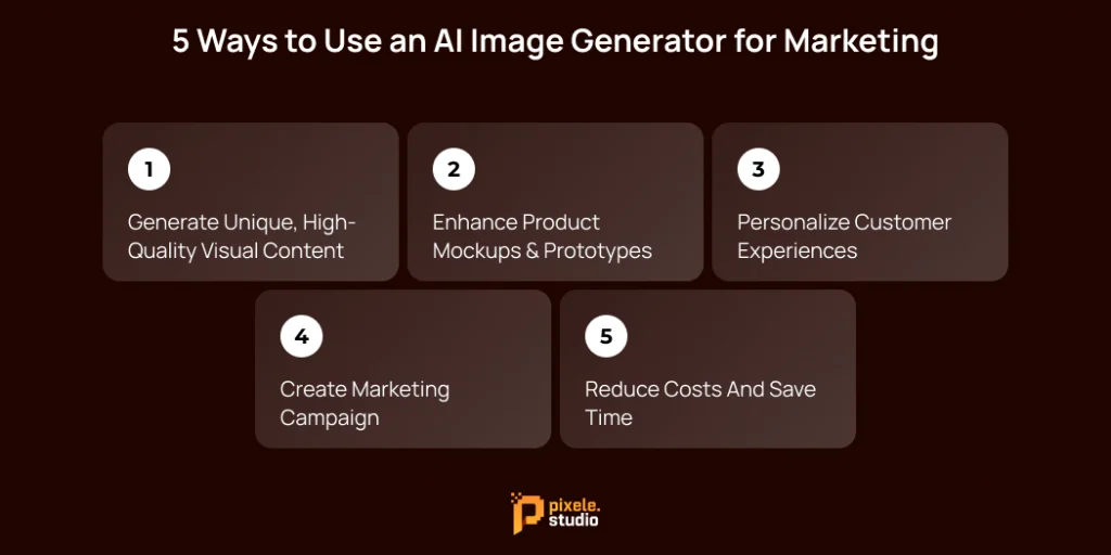 5 Ways to Use an AI Image Generator for Marketing1 1