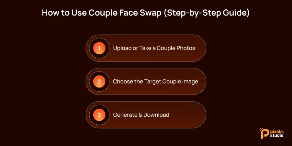 How to Use Couple Face Swap Step by Step Guide 1