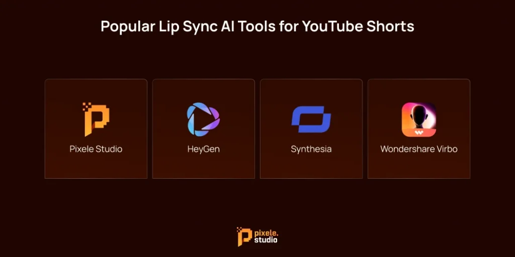 Popular Lip Sync AI Tools for YouTube Shorts 2