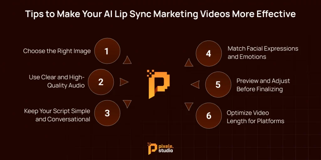 Tips to Make Your AI Lip Sync Marketing Videos More Effective 1 1