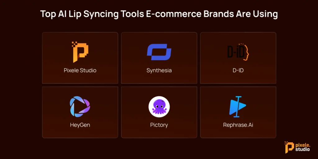 Top AI Lip Syncing Tools E commerce Brands Are Using 1