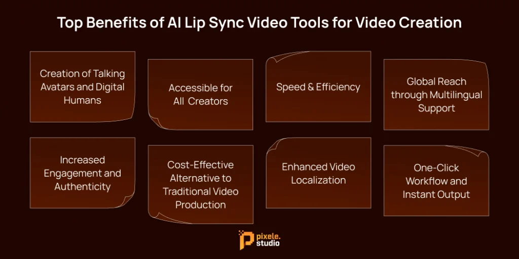 Top Benefits of AI Lip Sync Video Tools for Video Creation 1 1 1