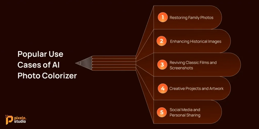 Popular Use Cases of AI Photo Colorizer