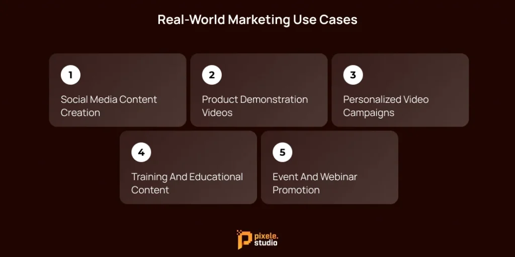 Real World Marketing Use Cases