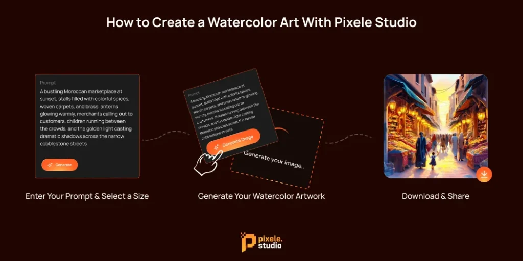 How to Create a Watercolor Art With Pixele Studio
